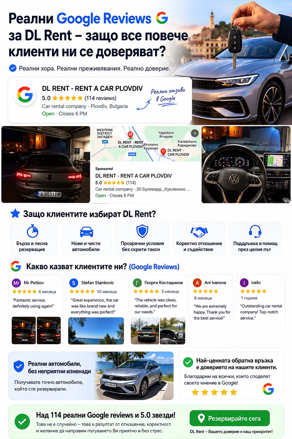 Реални отзиви в GOOGLE за DL Rent – защо все повече клиенти ни се доверяват?